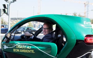 Renault Twizy