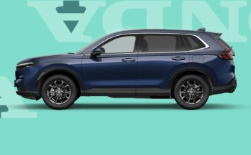 ©Honda