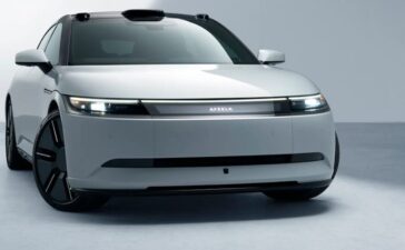 ©Sony Honda Mobility | Afeela