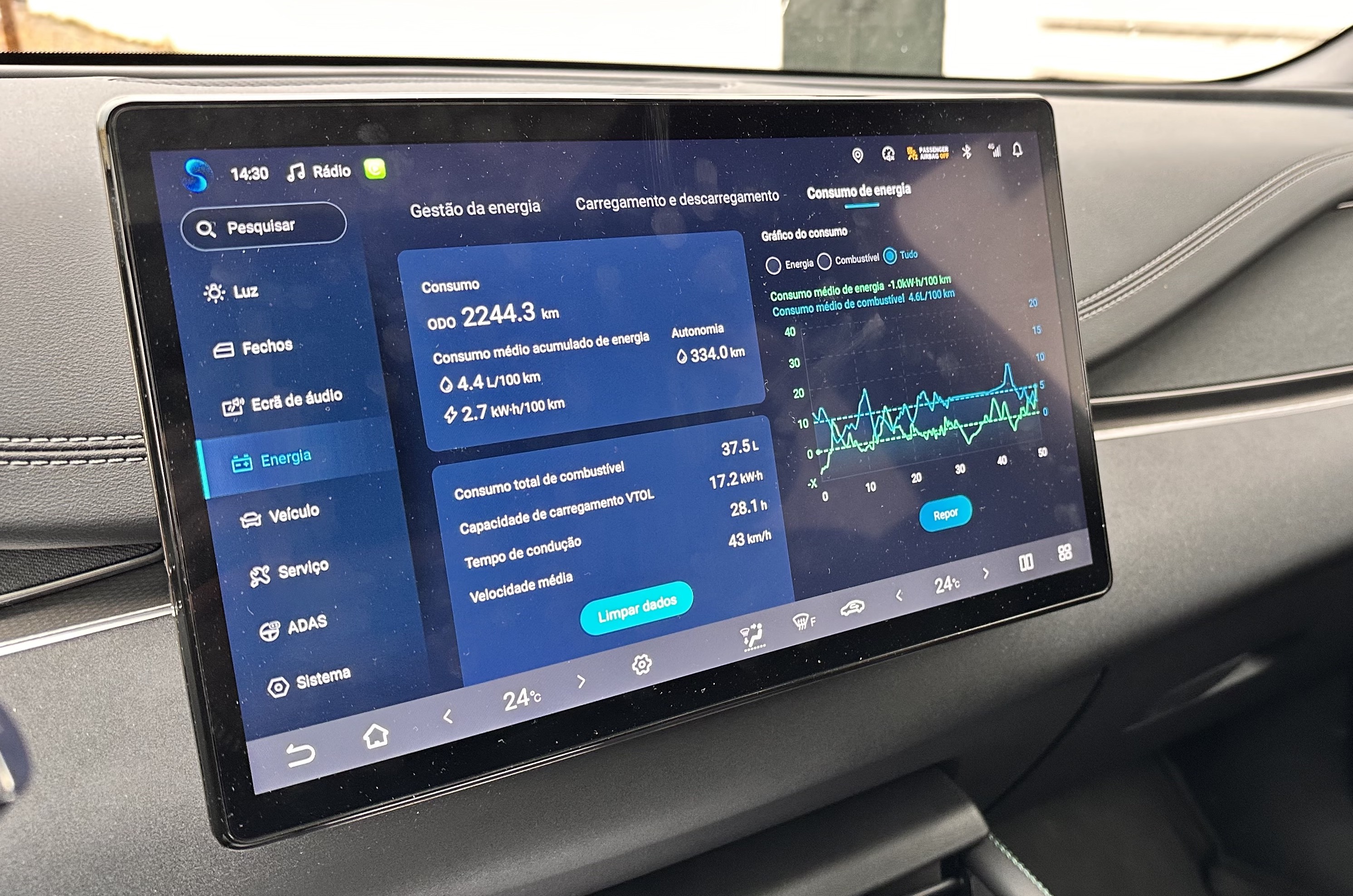 ©MotorMais | BYD Seal 6 DMi
