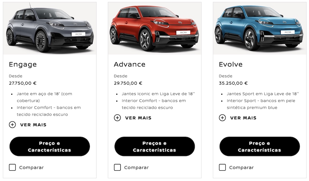 ©Nissan | Micra Gama